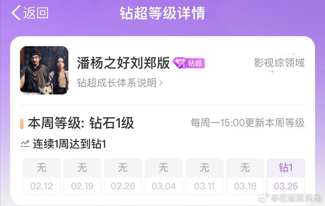 潘杨之好当年这么火的吗？ ​​​