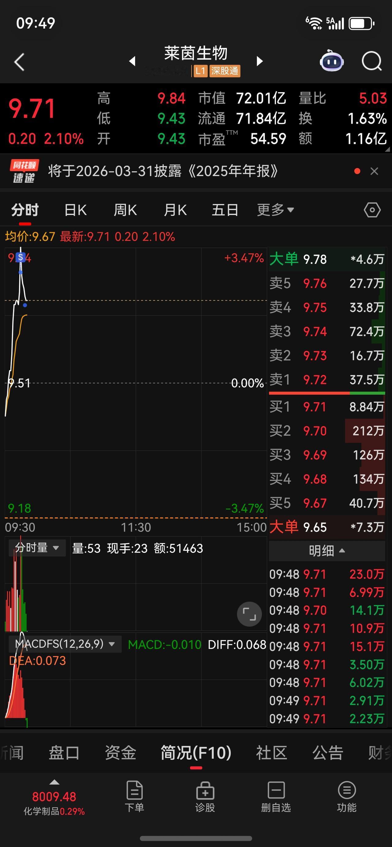 走完了，待会在看好了…
先忙其它去