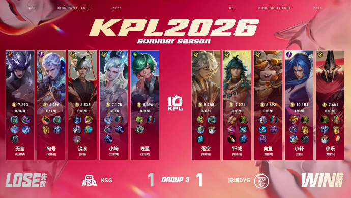 DYG极致运营局KSG对战DYG【KSG 1:1 深圳DYG】深圳拿下第二局比赛