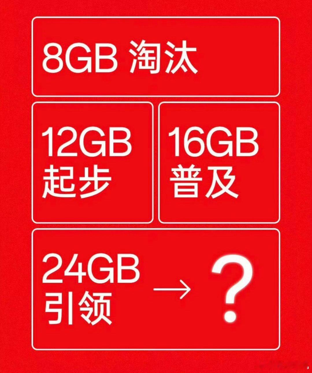 内存疯涨，这个以前的目标，现在也只能是美好的愿望了，8G淘汰不了，16G也没法1