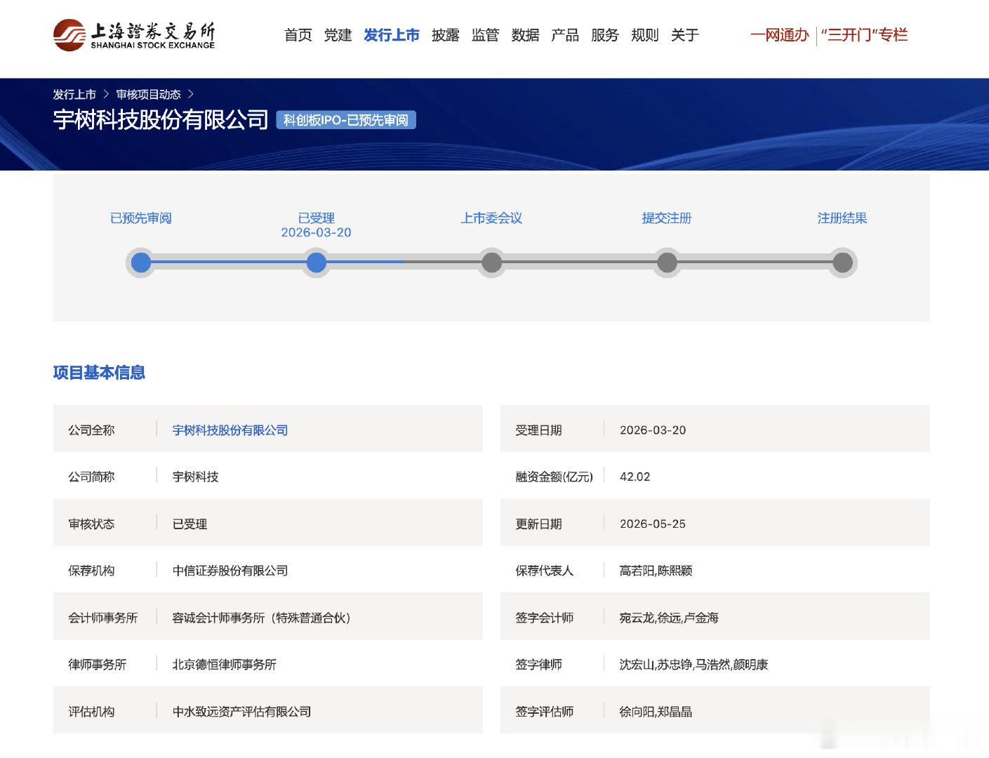 【宇树科技A股小伙伴】宇树A股三层朋友圈 A股“具身智能第一股”呼之欲出。5月2