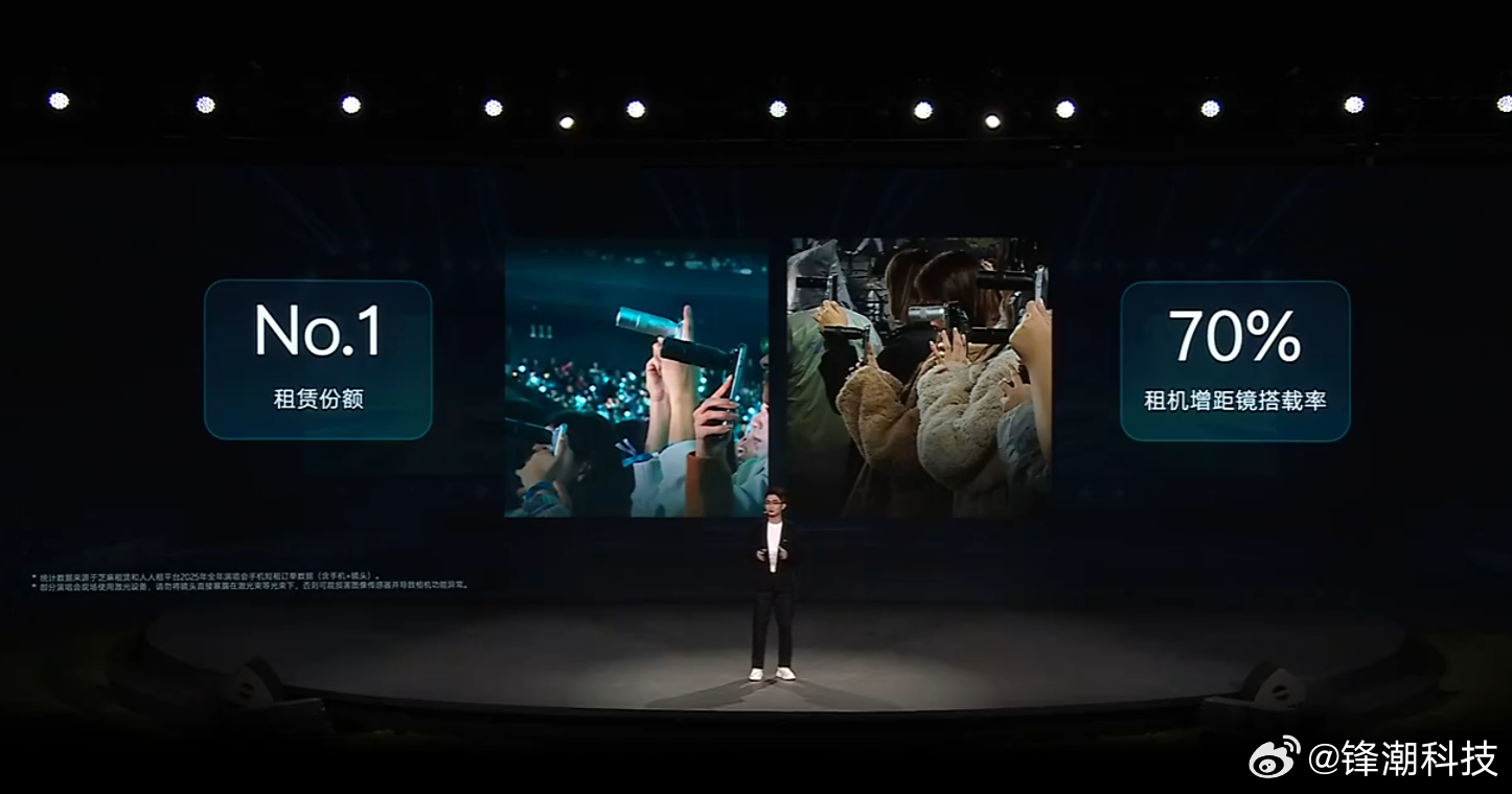 蓝厂之前拿下了演唱会粉圈用户，这次盯上二次元了。