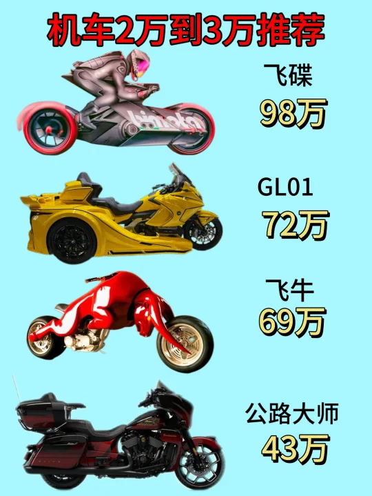 机车2万到3万推荐