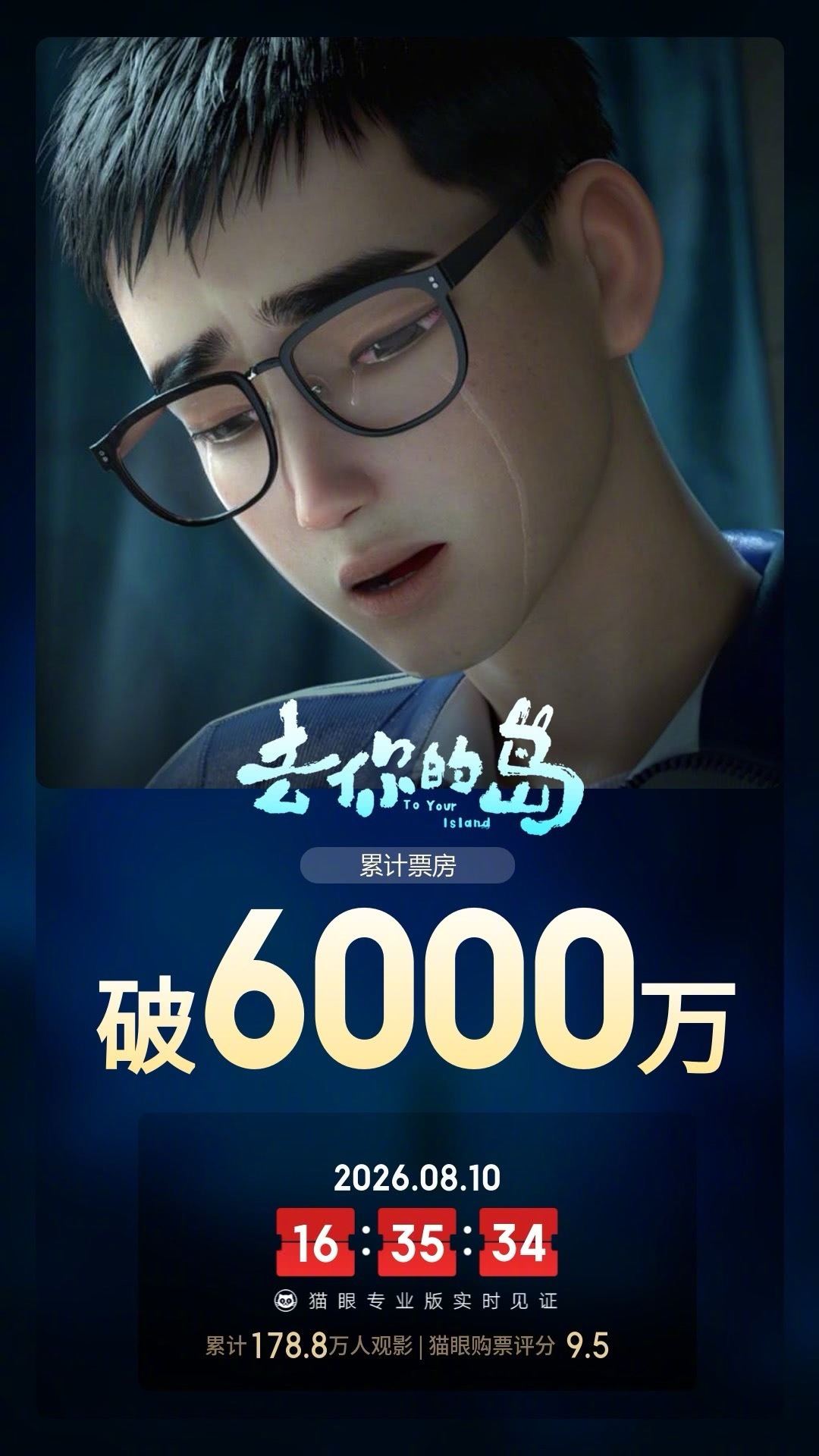去你的岛总票房破6000万据猫眼专业版数据，电影《去你的岛》上映4天，总票房破6