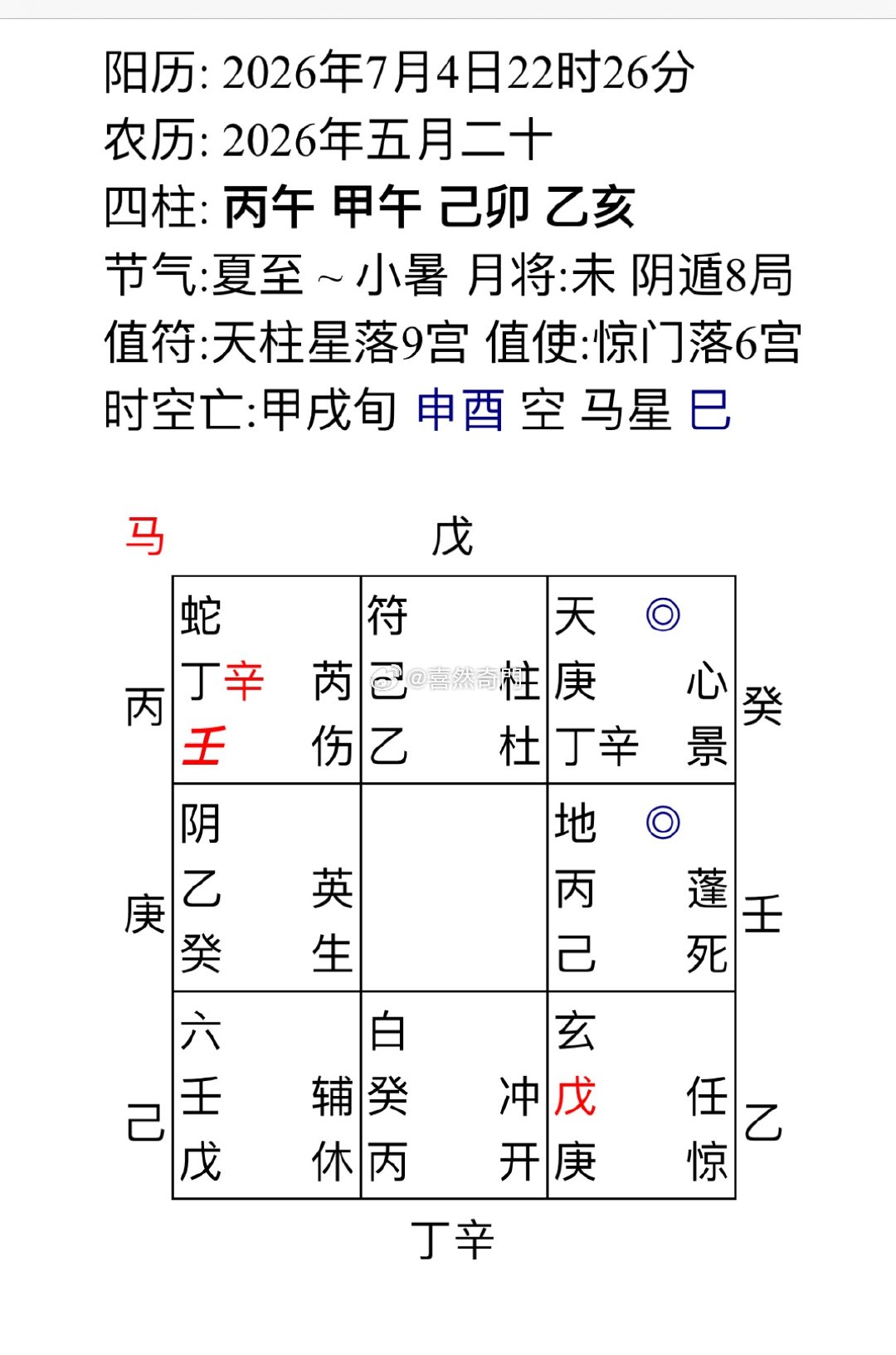 和对方有没姻缘缘分断缘分浅，太阴是小老婆缘分，对方也不着急结婚也没有结婚想法 走
