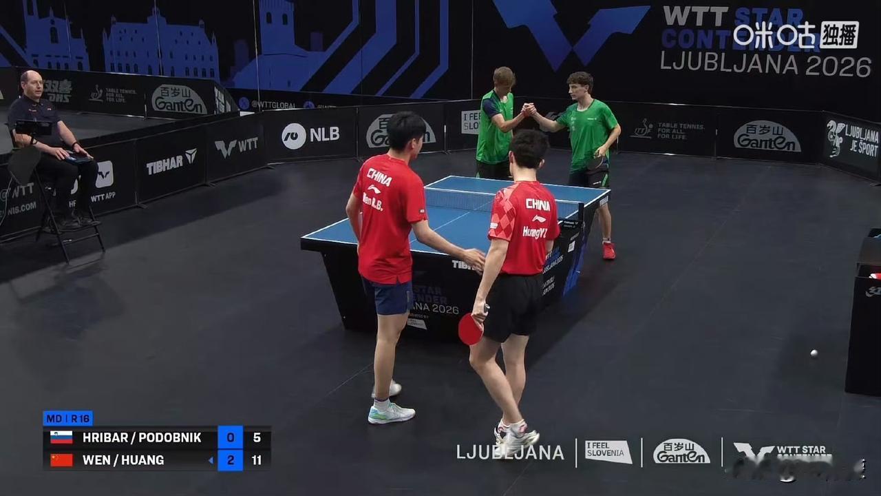 温瑞博/黄友政🇨🇳3比0赫里巴/波多布尼克
(11-1，13-11，11-5