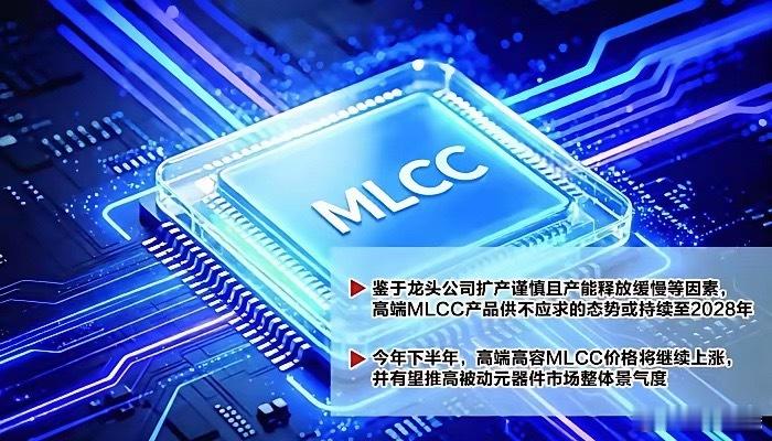 MLCC涨价背后大有文章。随着AI服务器需求持续放量，MLCC迎来新一轮景气周期