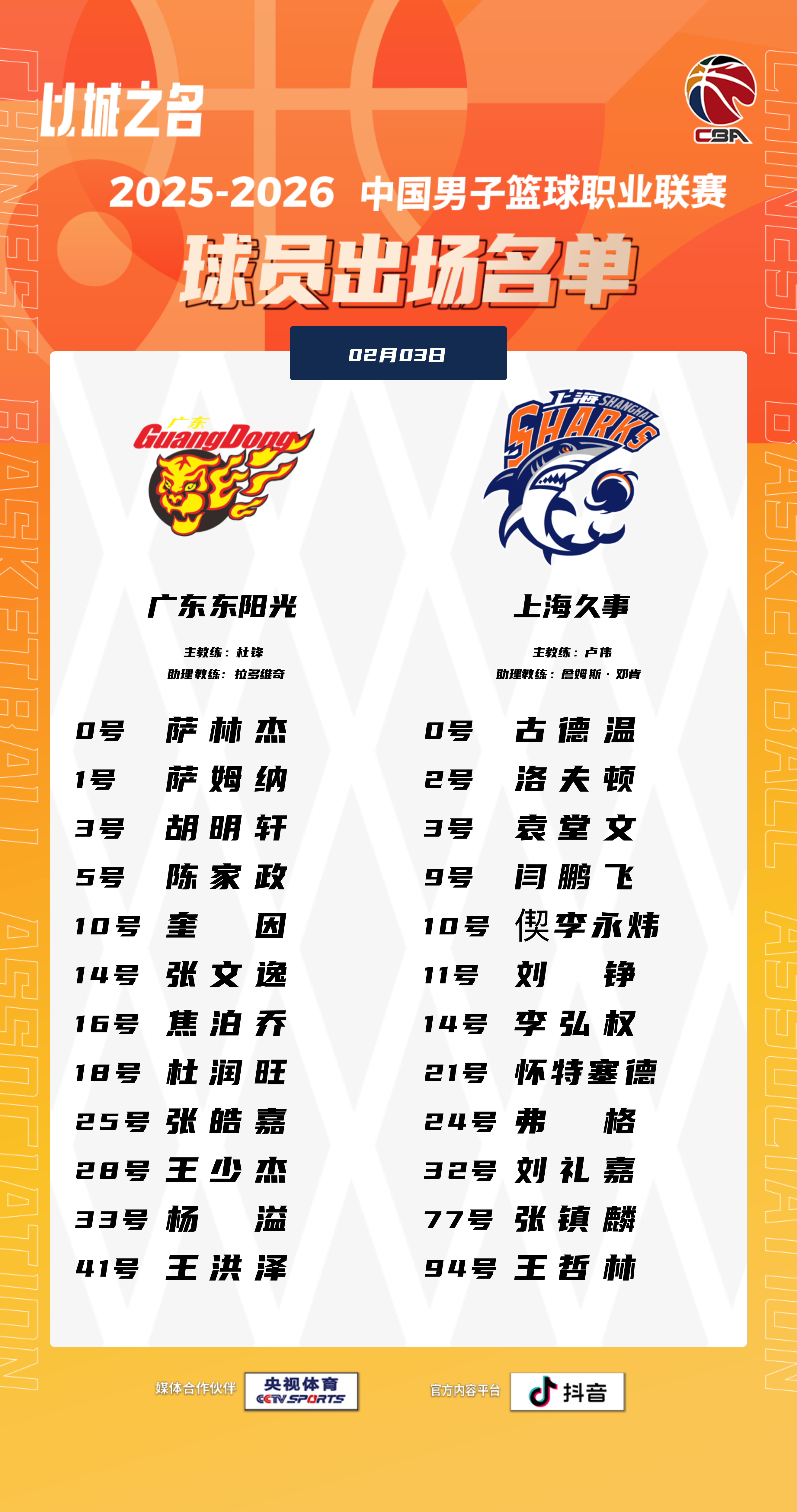 刘铮复出顶替崔晓龙进入12人名单，广东男篮方面徐杰伤停。上海久事大鲨鱼广东男篮v