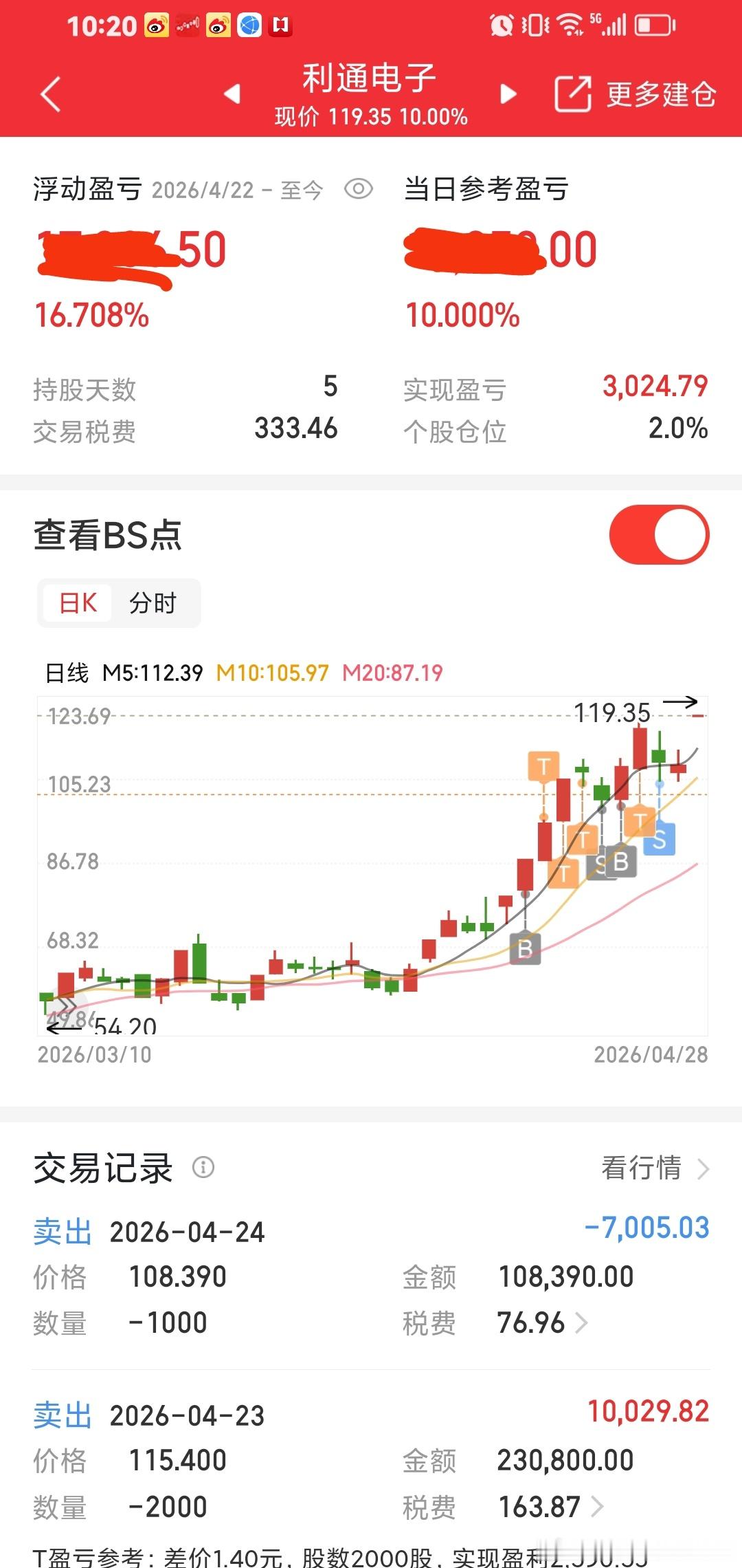 利通电子持有5天，今天直接顶一字。稳稳的幸福 