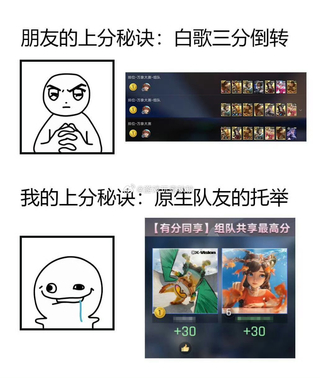 万象棋玩家现状这个机制真是太伟大了哈哈哈！ ​​​