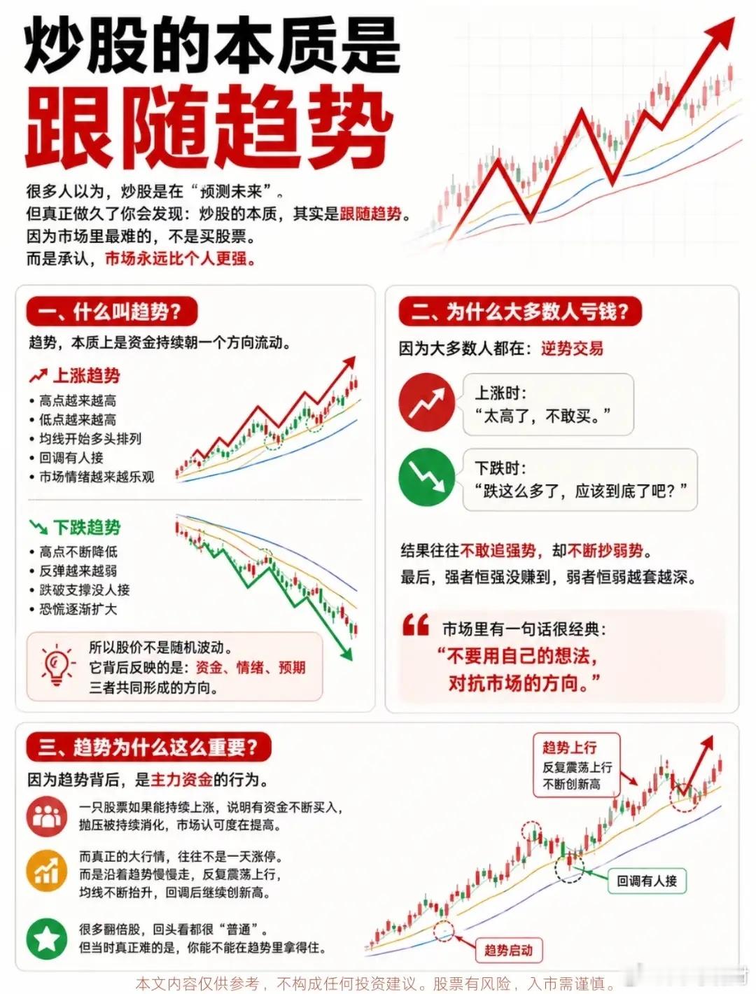 想要精准把握底部机会，可以牢记这8个抄底信号。股价企稳、成交量放量、K线反转、指
