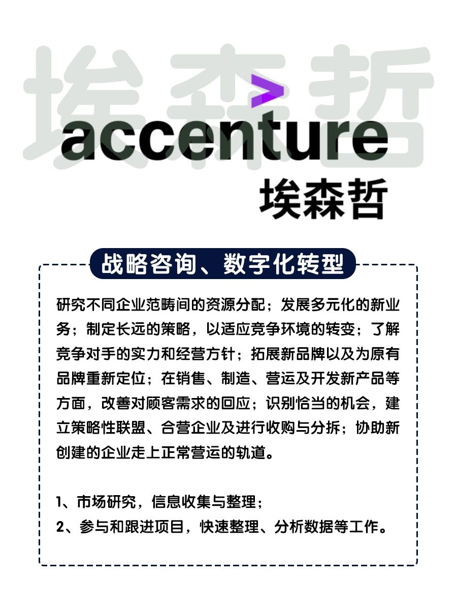 🔥【寒假实习】埃森哲开始招募实习生啦~