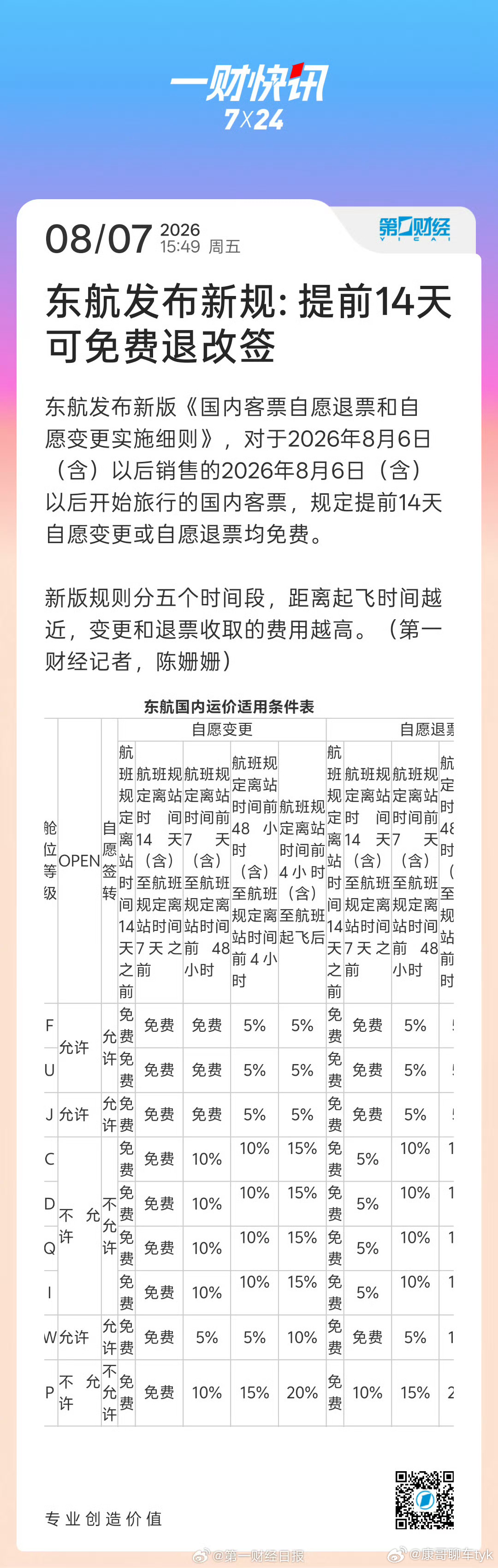 东航提前14天可免费退改签作为东航常旅客这个得给东航赞一波👍 