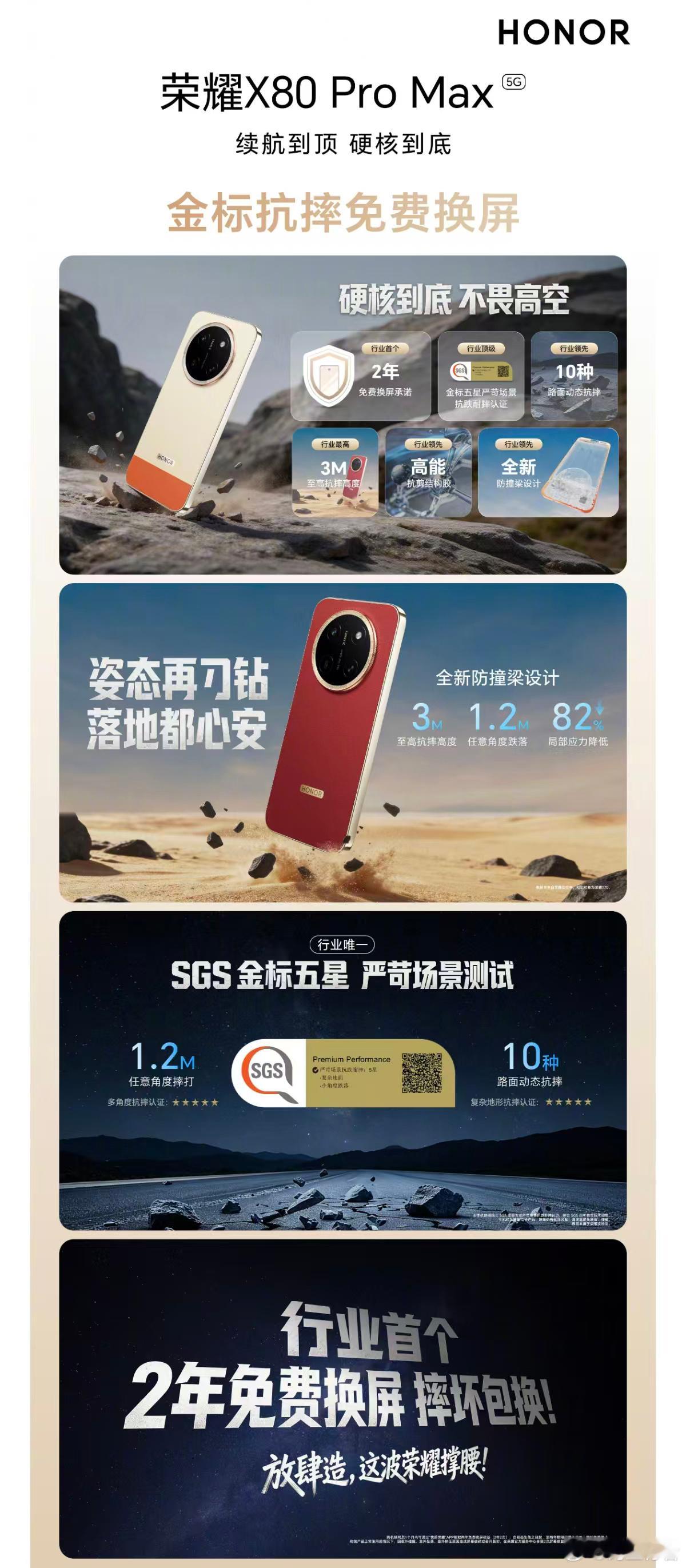 荣耀X80 Pro Max简直是“耐摔界天花板”！🔥 支持至高3米抗摔，还拿下