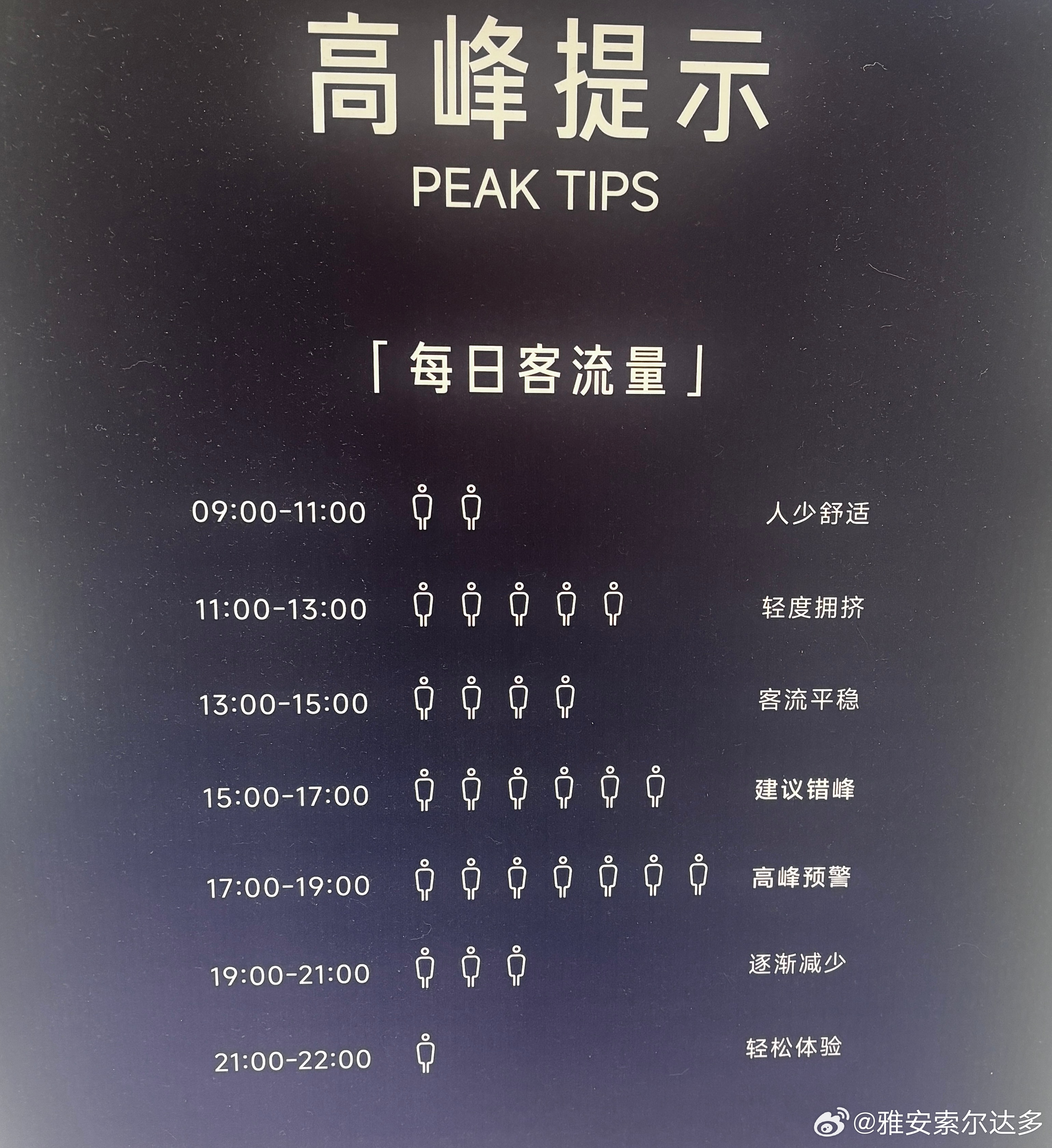晃眼一看，我还以为是某五星级酒店的早餐厅提示牌呢，实际上在各个不同时段路过，也没