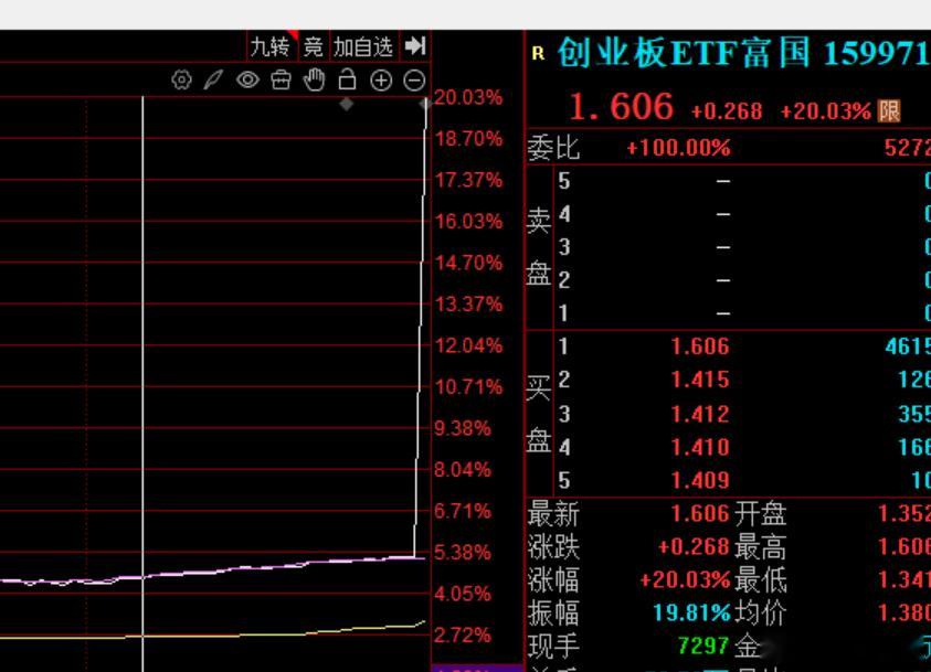 疯了？偷袭？