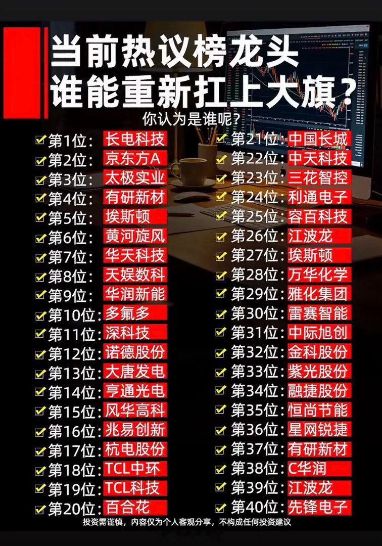 股市热议榜 谁将重振大旗？📈📈📈股市风云变幻，谁能重振大旗真不好说。李大霄