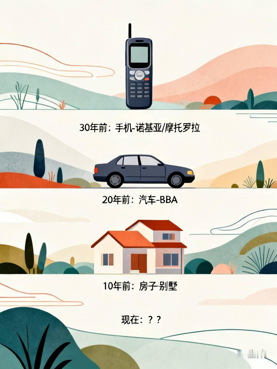 30年前：比谁有手机，还得看谁的是诺基亚，摩托罗拉，
20年前：比谁有汽车，还得