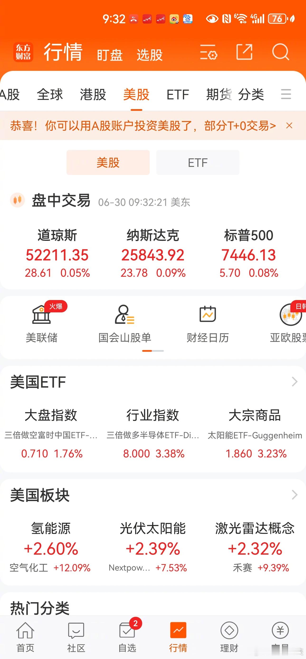美股小高开 