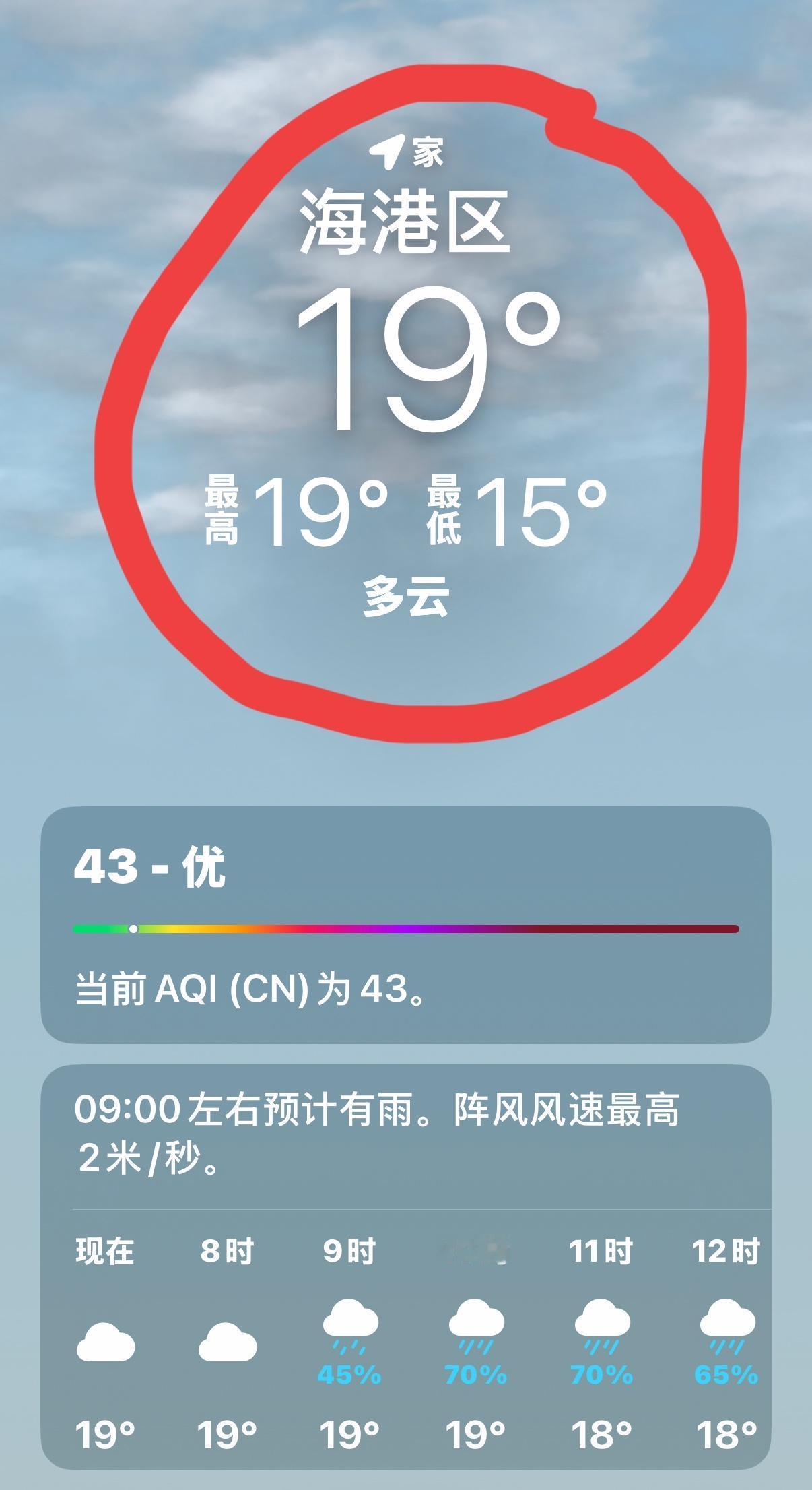 我的今日状态：😁轻松愉快
我这里的天气：🌤️多云
[祝福][祝福][祝福]