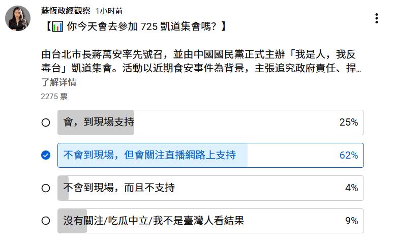 我一个做时政切片的，都不想发台湾岛内的“上凯道，反毒台”的内容。

这事情的预热