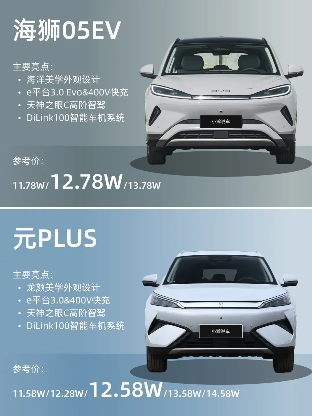 比亚迪又发纯电SUV，正面对决自家出海主力
