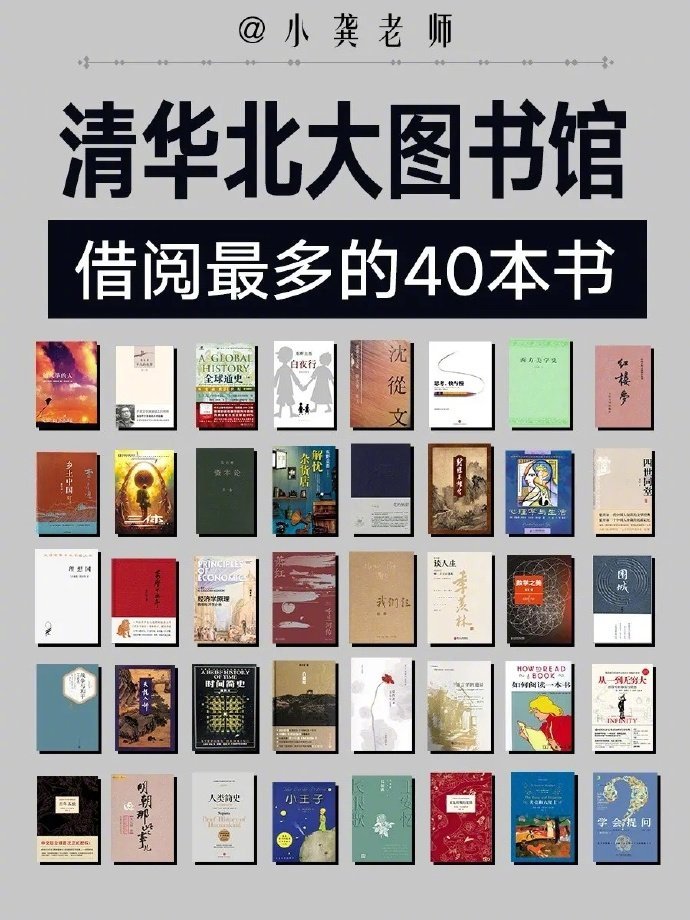 清华北大图书馆 借阅最多的40本书 ​​​