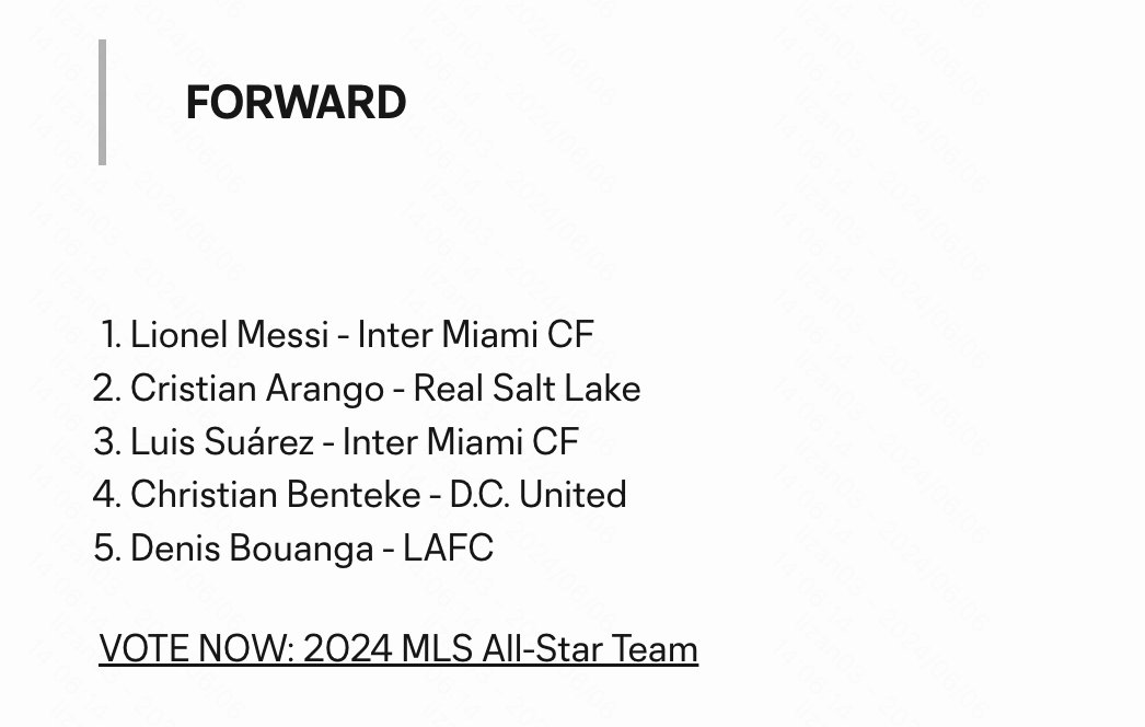 美职联官网更新今年全明星投票情况，梅西领跑前锋位置，苏亚雷斯排在第三，阿尔巴和布