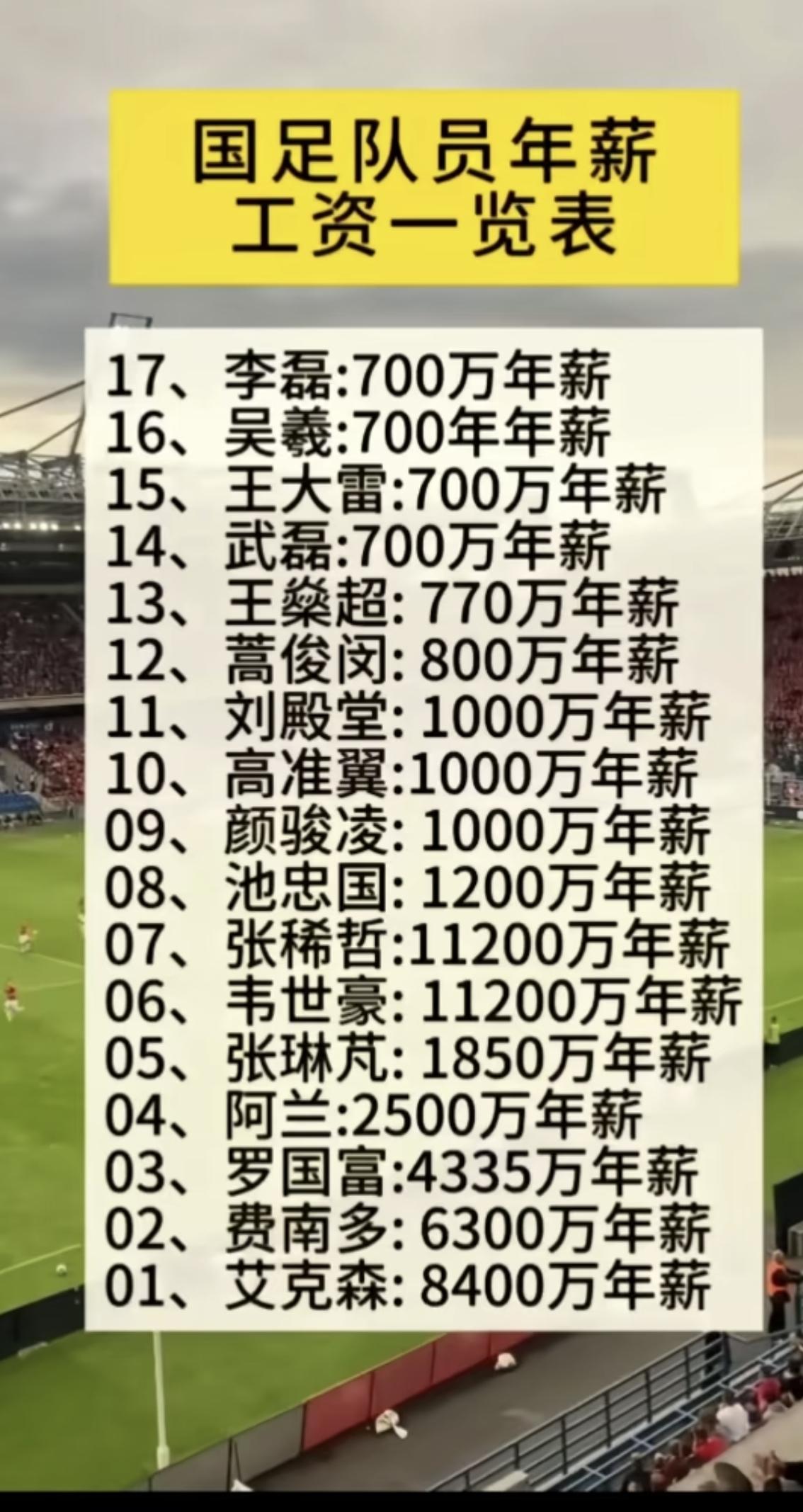 #诸事顺利
