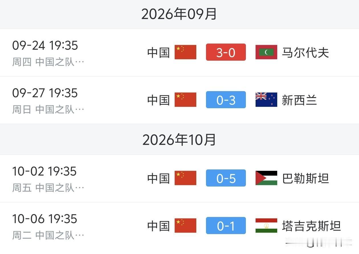 幸亏乌兹别克没来！马尔代夫顶替出战，国足拿下本次邀请赛唯一胜利。剩余三场比赛，国