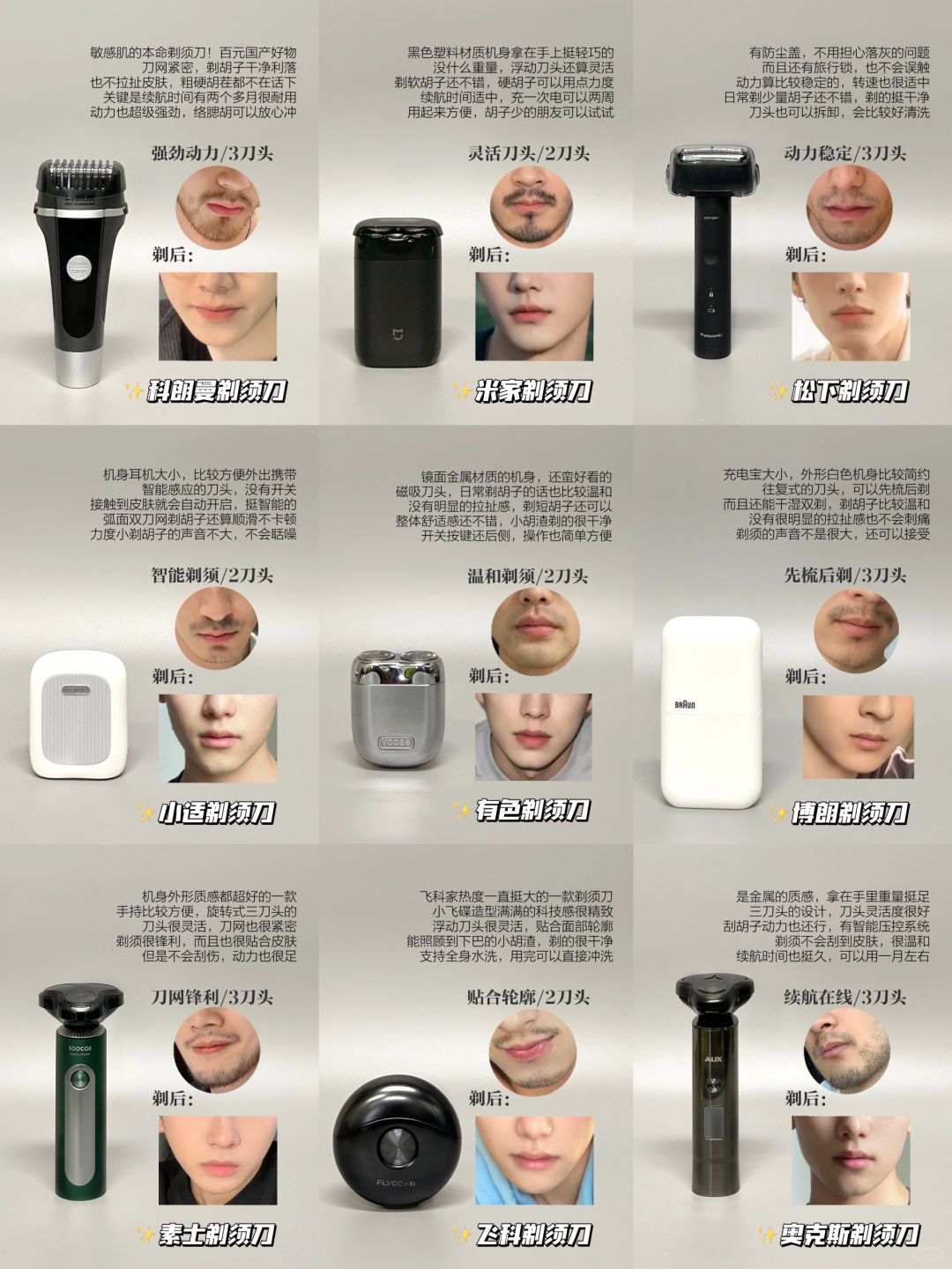 优中选优！这些热门新品剃须刀可以直接封神