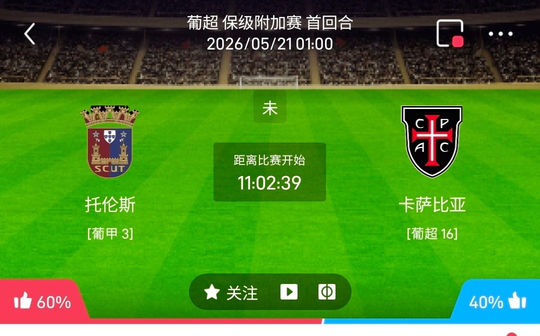 托伦斯 vs 卡萨比亚 1. 托伦斯 情报汇总✅ 攻防表现近乎完美：近6场轰入1