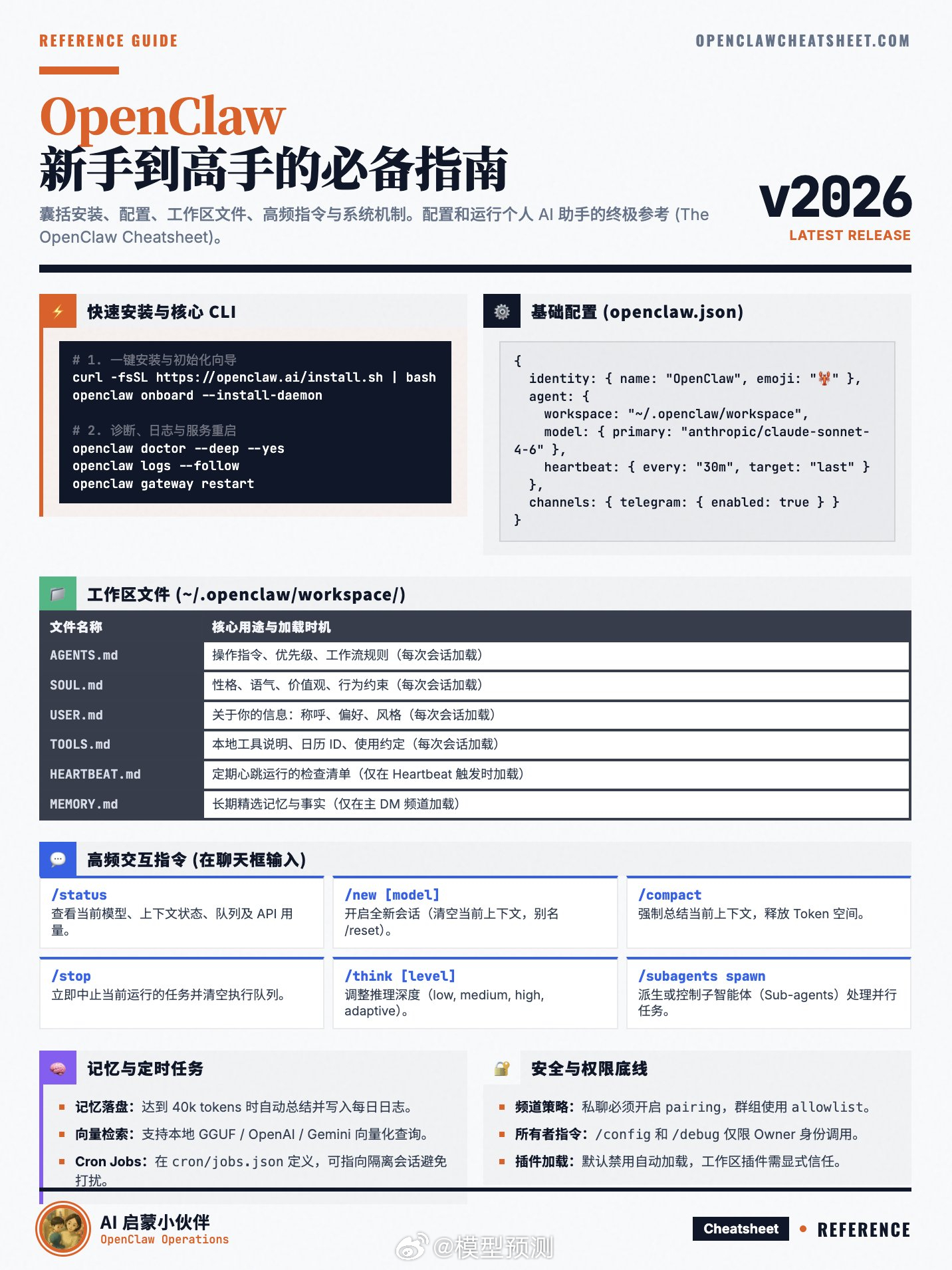 OpenClaw新手到高手必备指南！ 