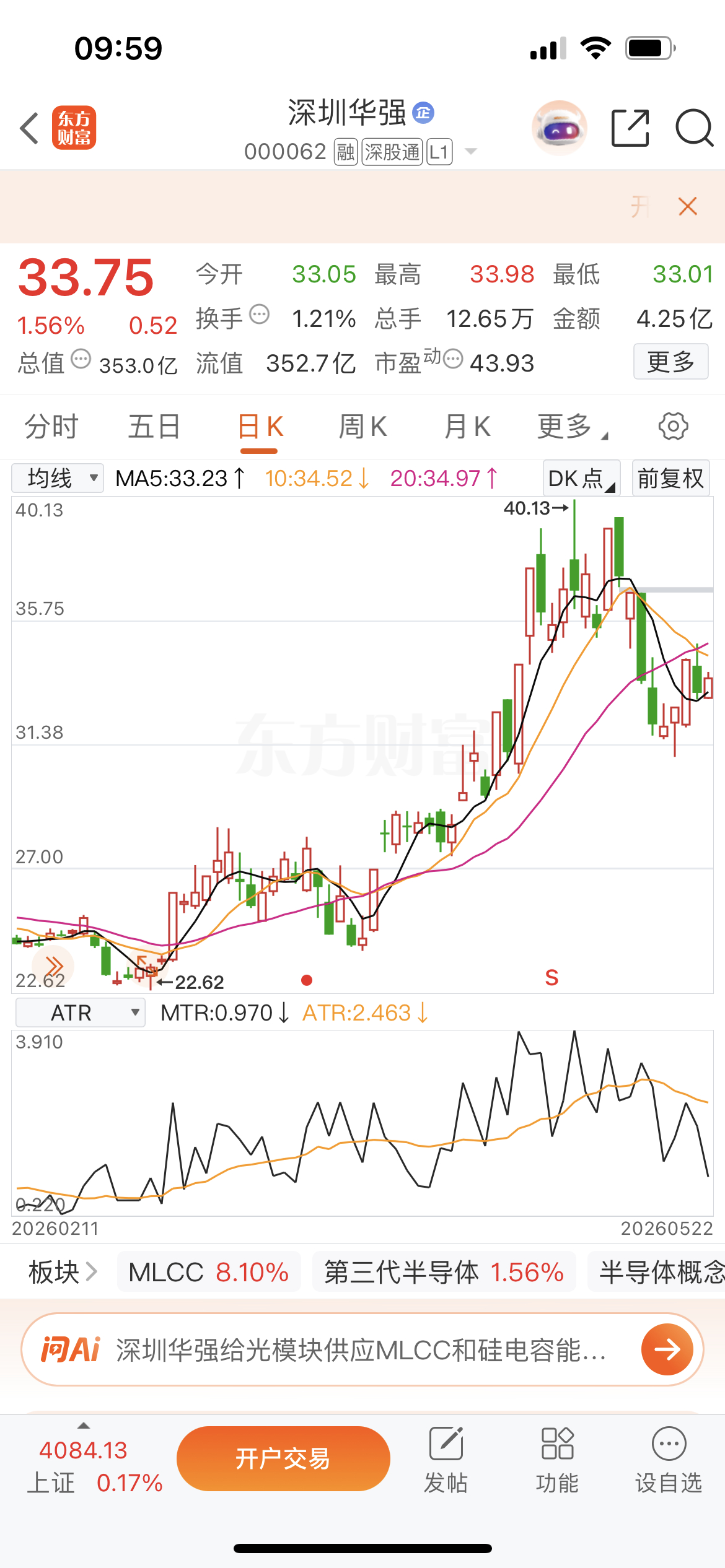 大家可以逢低关注深圳华强哦 