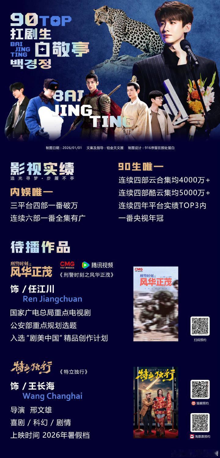 能赚钱就是实绩！白敬亭多部作品实现为公司和平台盈利