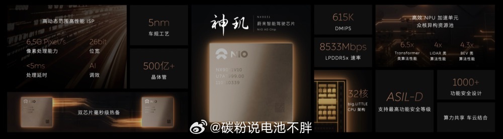好久没吐槽蔚来 了