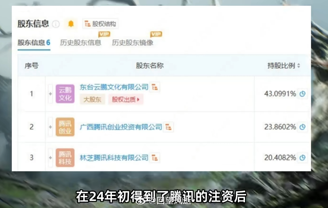 原来烛龙是拿了腾讯的注资，所以古剑4落地才进了快车道。。。 ​​​