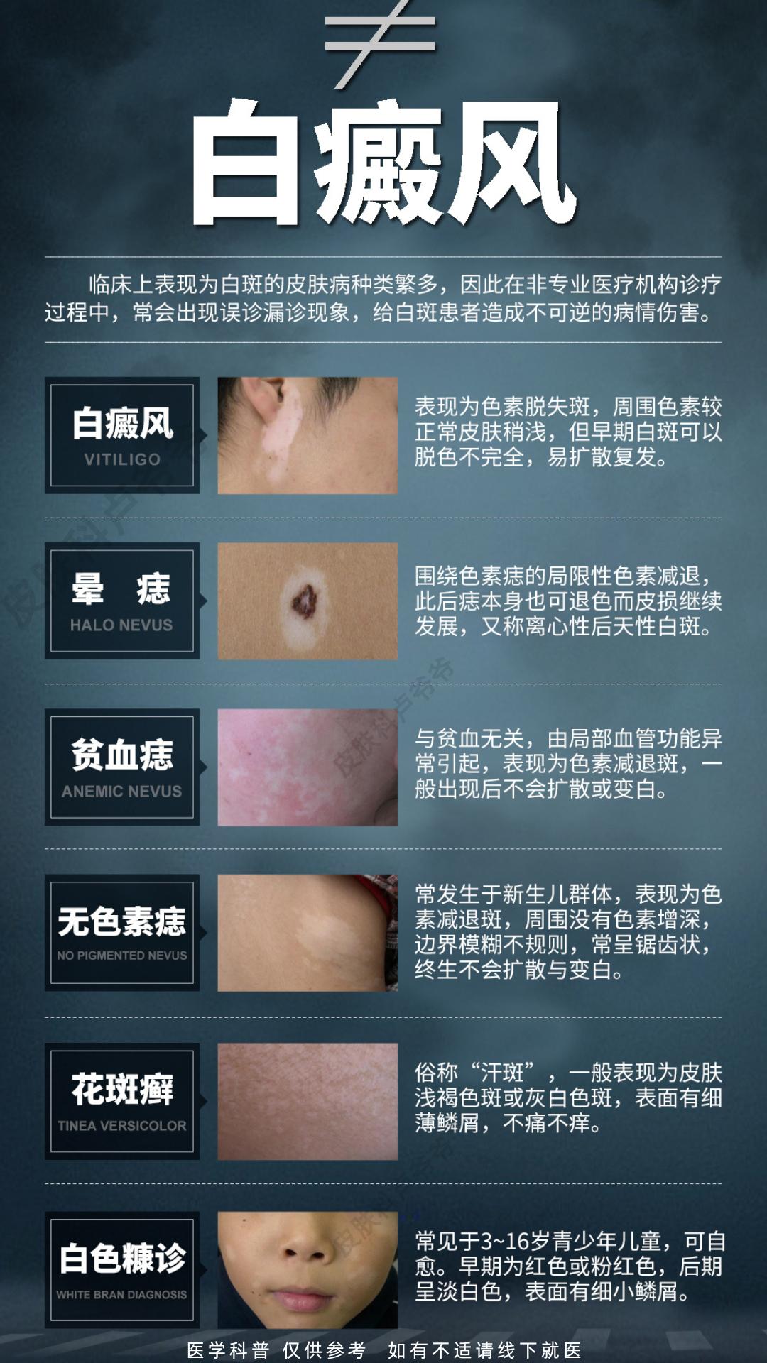 白癜风 医学科普 硬核健康科普行动  江西 湖南
