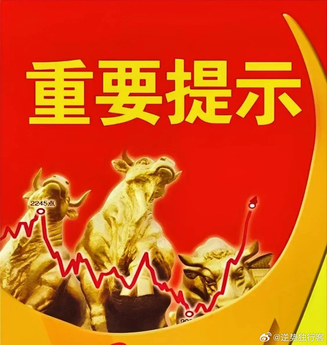星期五股市个股利好利空重磅消息：看看有没有你的持仓股－、以下均是利好消息1.五洋