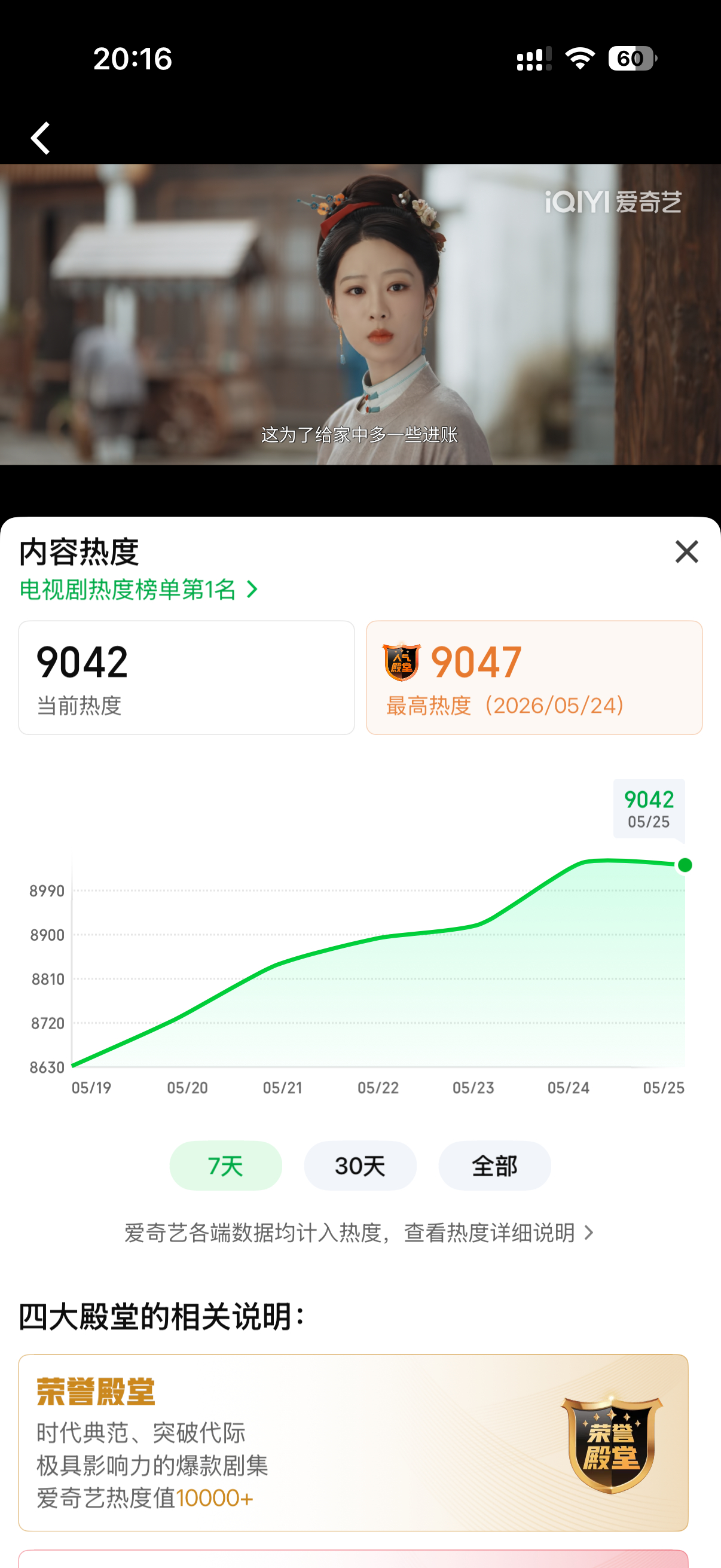 9042，冲冲冲！ 