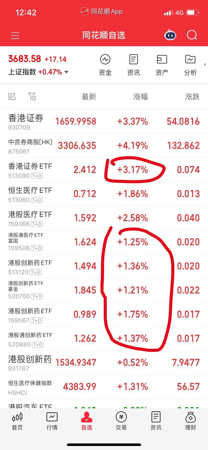 都在这里了，有漏的你们补充。 ​​​