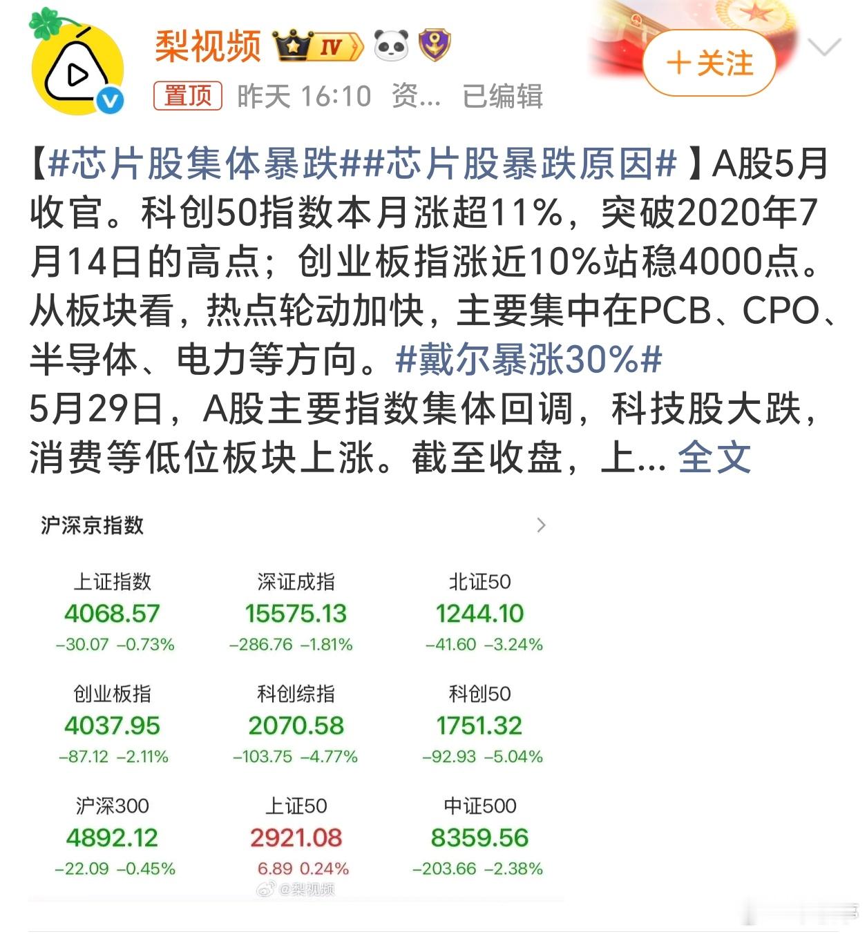 芯片股集体暴跌芯片股集体暴跌刷屏！五月狂飙后迎来剧烈回调，资金扎堆过热、股东减持