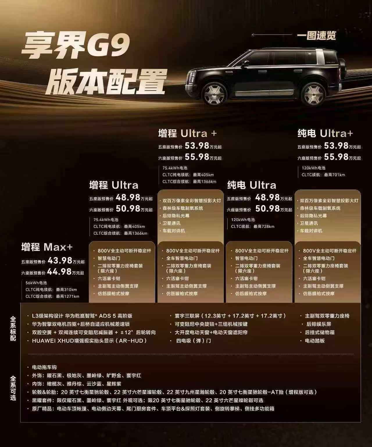 有点心动享界g9