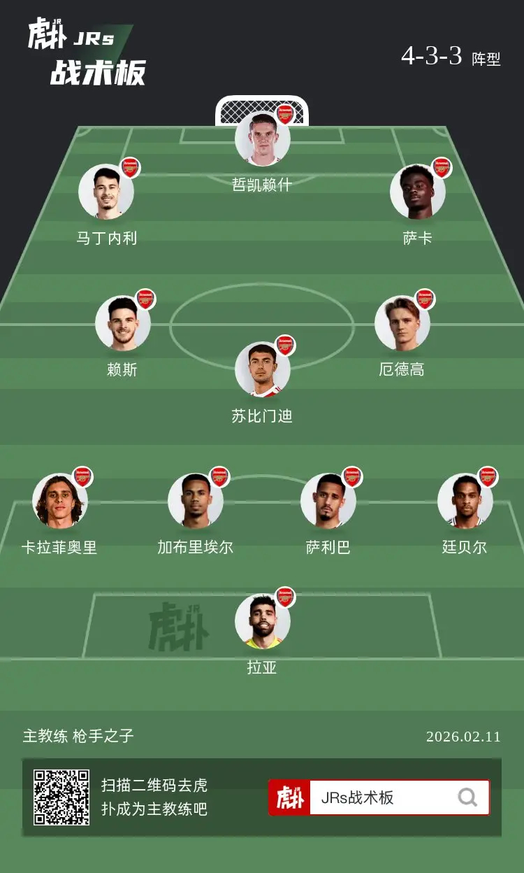 如何评价这套阵容？ 