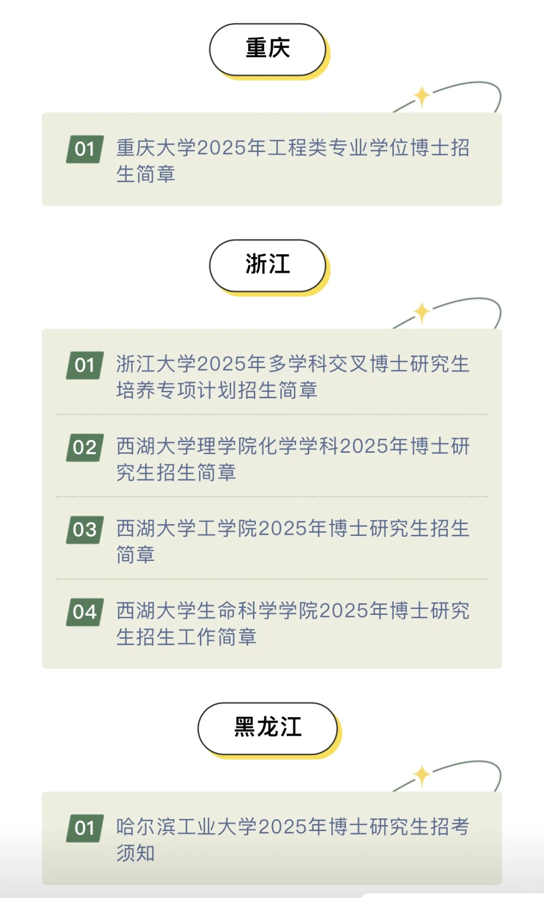25年申博已出高校简章汇总