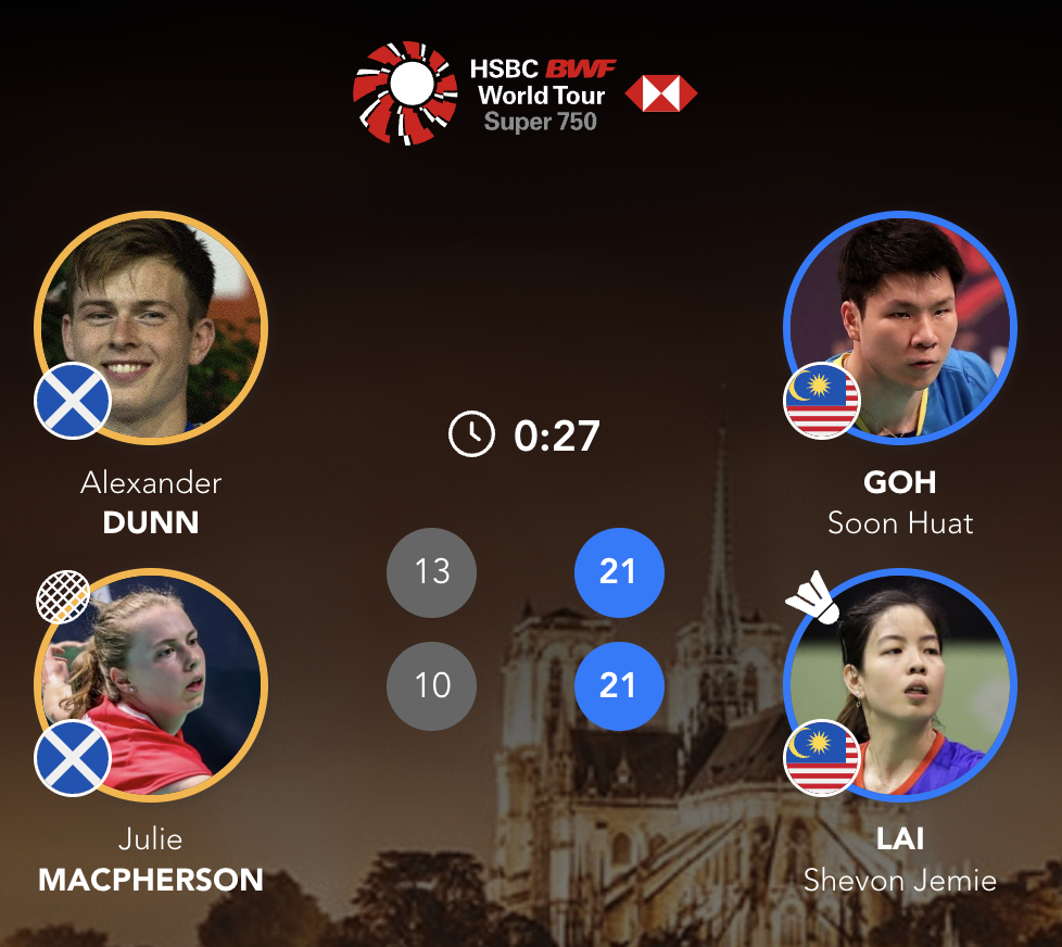 吴埙阀/赖洁敏🇲🇾 21-13、21-10 🏴󠁧󠁢󠁳󠁣󠁴󠁿邓恩