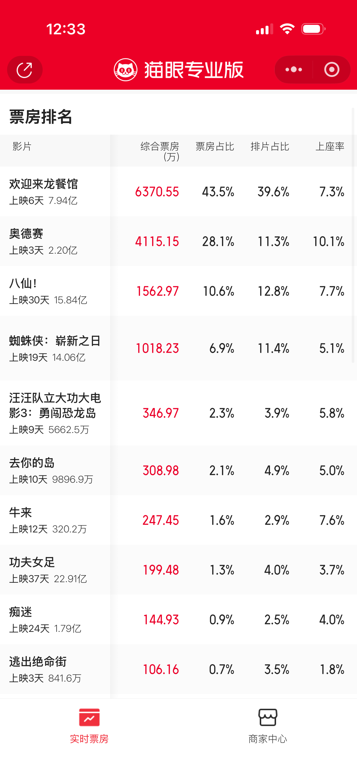 曝牛来明天下线有些人破防了，玩不起了是吧。