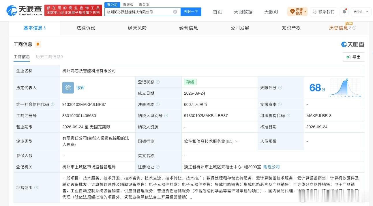 【红豆股份等成立智能科技公司 含集成电路销售等业务】港股研究社讯，天眼查App显