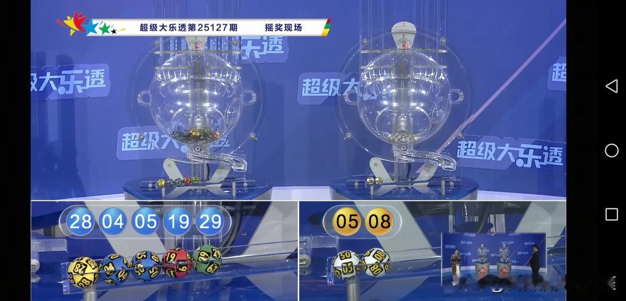 乐乐又将来袭，怎么看？

看大小：上期开出4枚大尾，3枚大尾，本期预计最多开出2