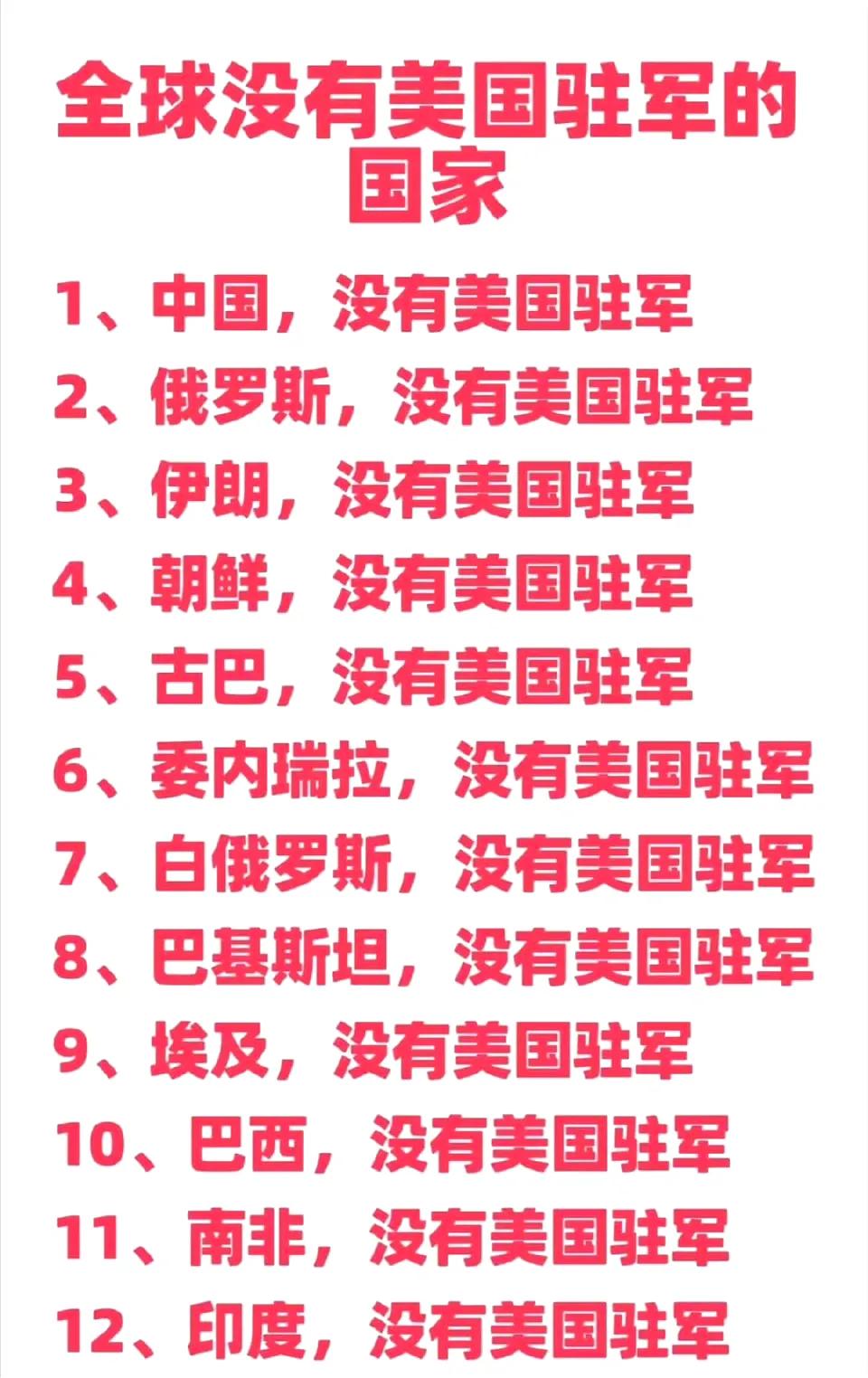 全球没有美国驻军的国家。 ​#美国强大在哪儿# #美帝怕什么？# #美帝最怕什么